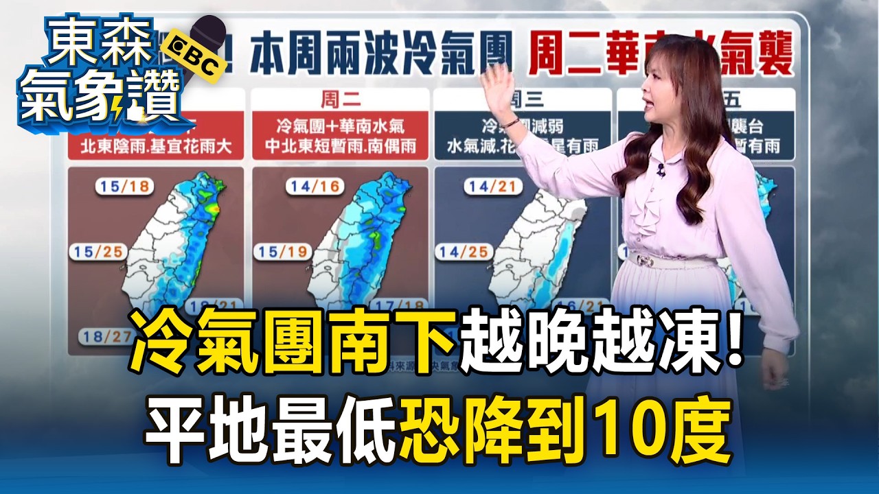 冷氣團南下「北宜有感濕冷」越晚越凍！高山「還有機會下雪」平地最低10度 【東森氣象讚】