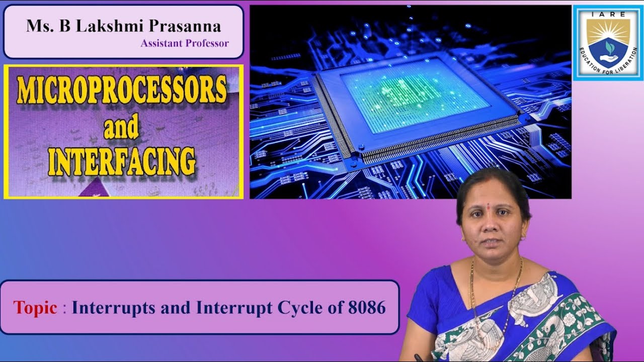 Interrupts and Interrupt Cycle of 8086 by Ms. B Lakshmi Prasanna