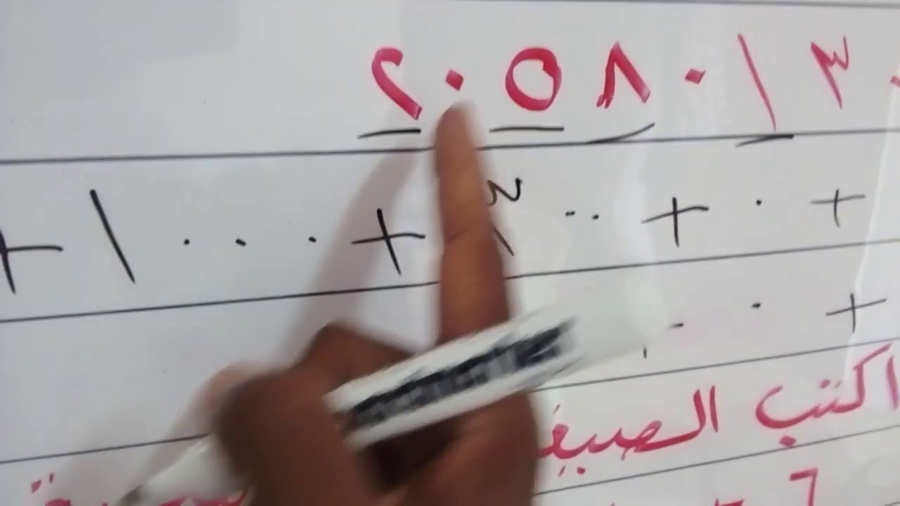 الصيغة التحليلية
