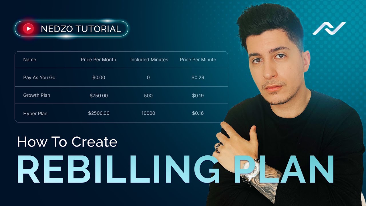 Nedzo AI - Creating Rebilling Plans