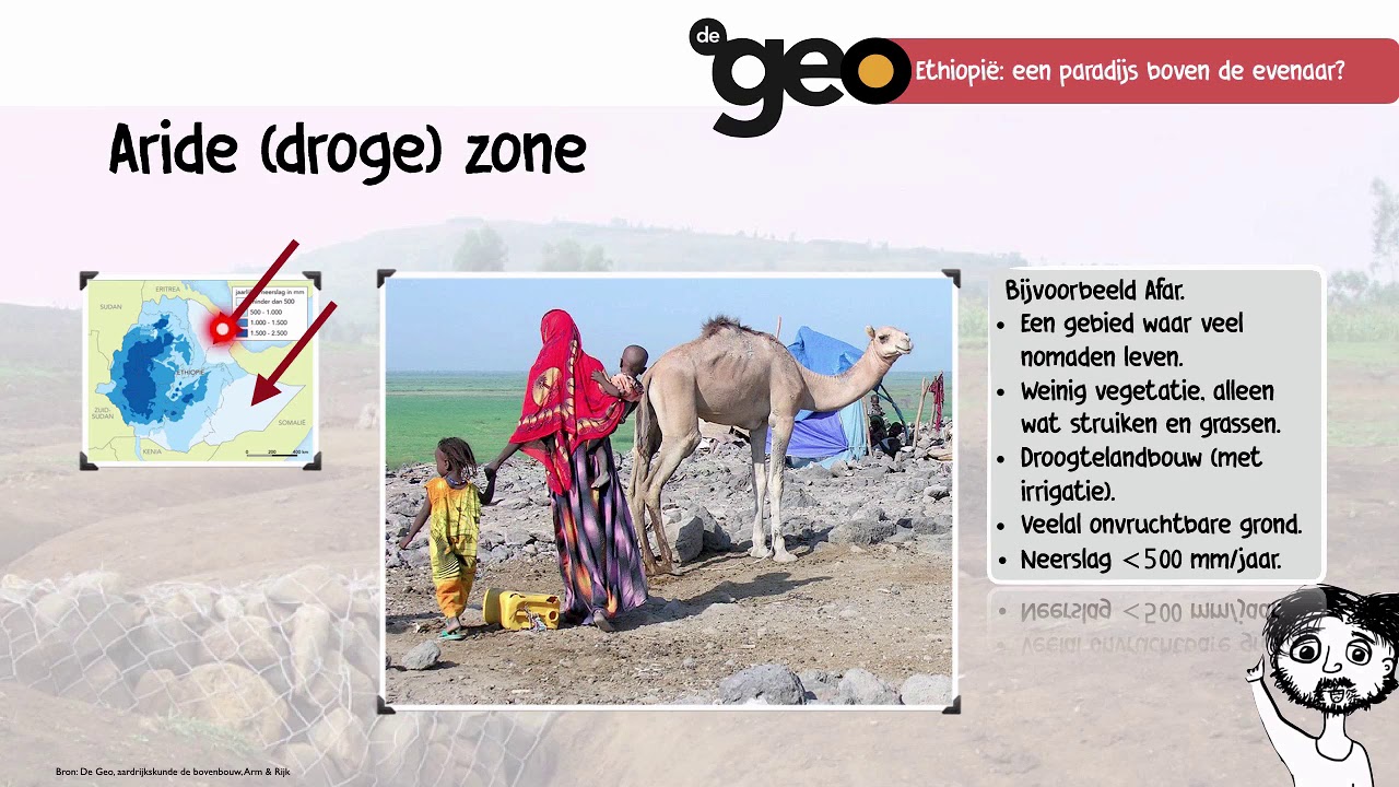 De geo bovenbouw vwo (5e editie) Arm & Rijk, §1.2 Ethiopië, een paradijs boven de evenaar!