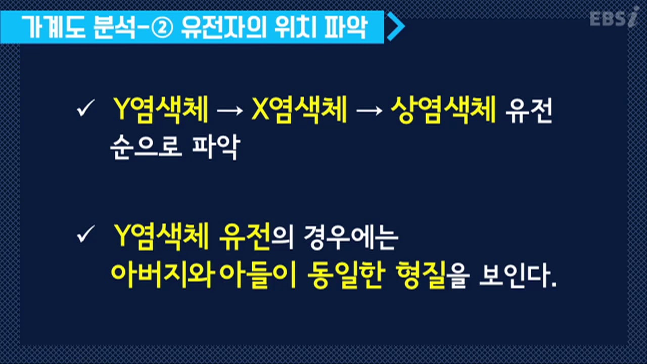 복잡한 가계도 분석, 어디부터 시작해야 하나요? | 생명과학, 변춘수, 여한종Q&A 특강, 공부법 | EBSi 고교강의