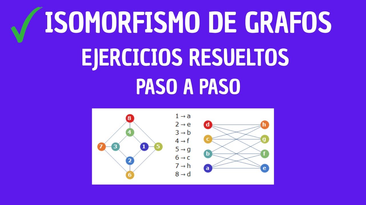 ISOMORFISMO DE GRAFOS (Matemática discreta)