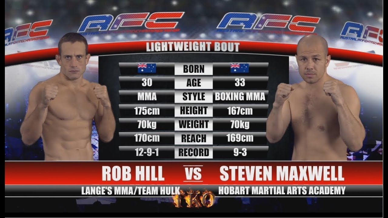 AFC 15 - Bout No.5 - Rob Hill Vs Steven Maxwell - MMA Fight