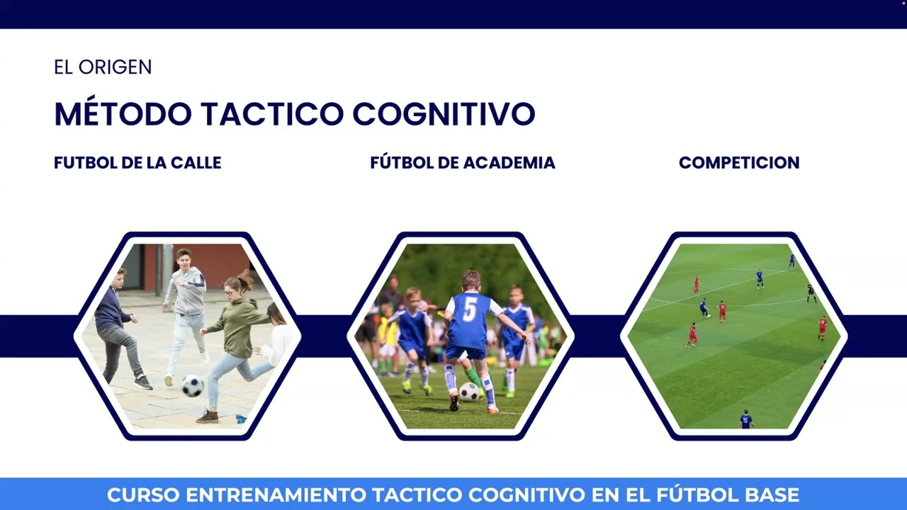 Demo Curso Entrenamiento Tactico Futbol Base