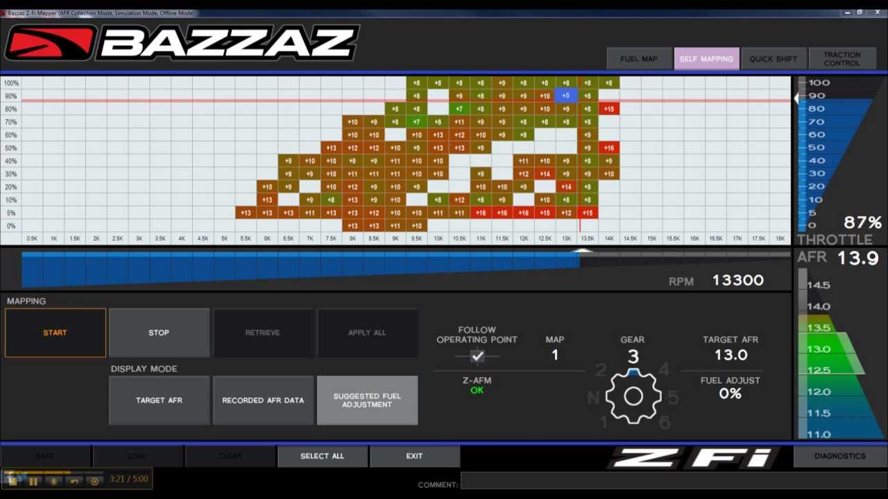 Bazzaz Z-Mapper Fuel Mapping Simulation