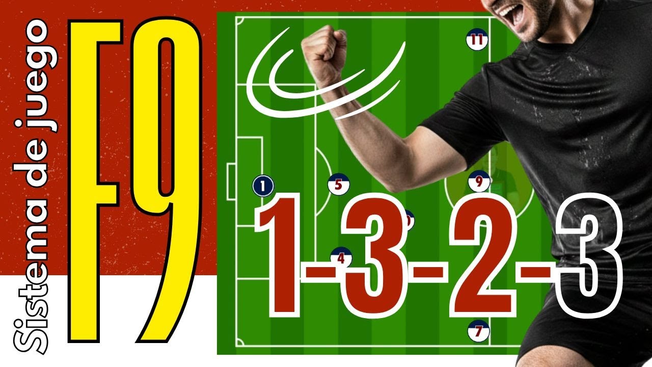 FÚTBOL 9 TÁCTICA  | Sistema de juego 1-3-2-3 (Descubre sus puntos fuertes y secretos tácticos)
