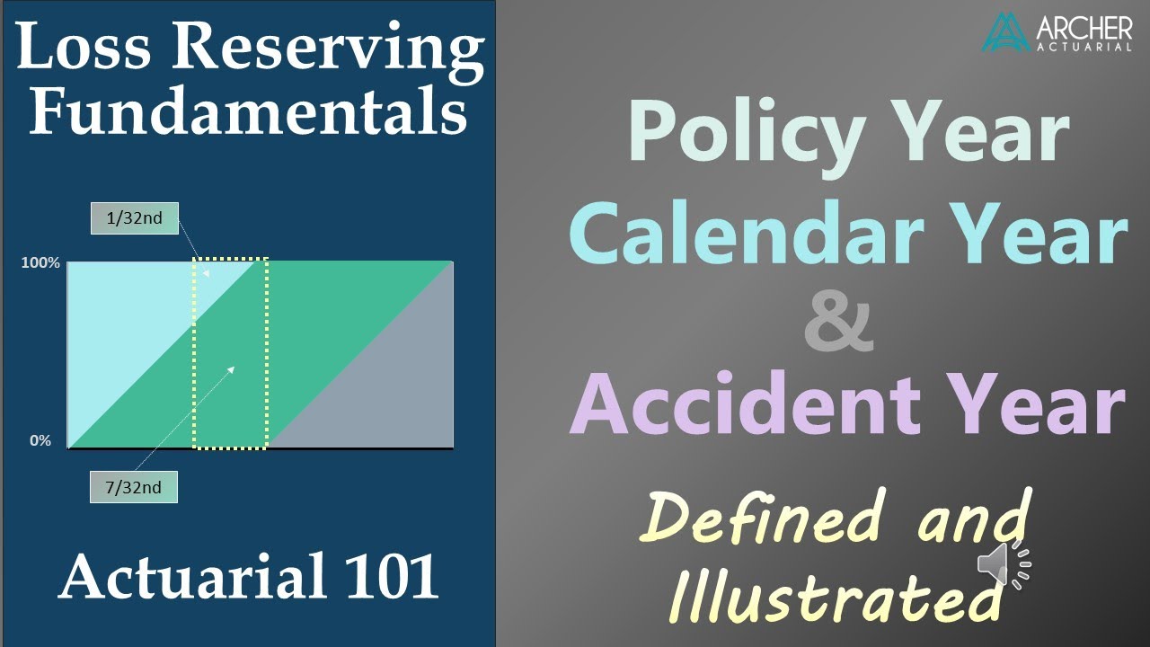 Policy Year, Calendar Year, & Accident Year - Insurance Terminology - Actuarial 101