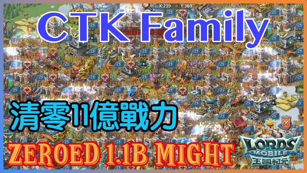 TTSJ【王國紀元】Lords Mobile CTK family 清零11億 不清零不罷手｜Zeroed 1.1B Might！！