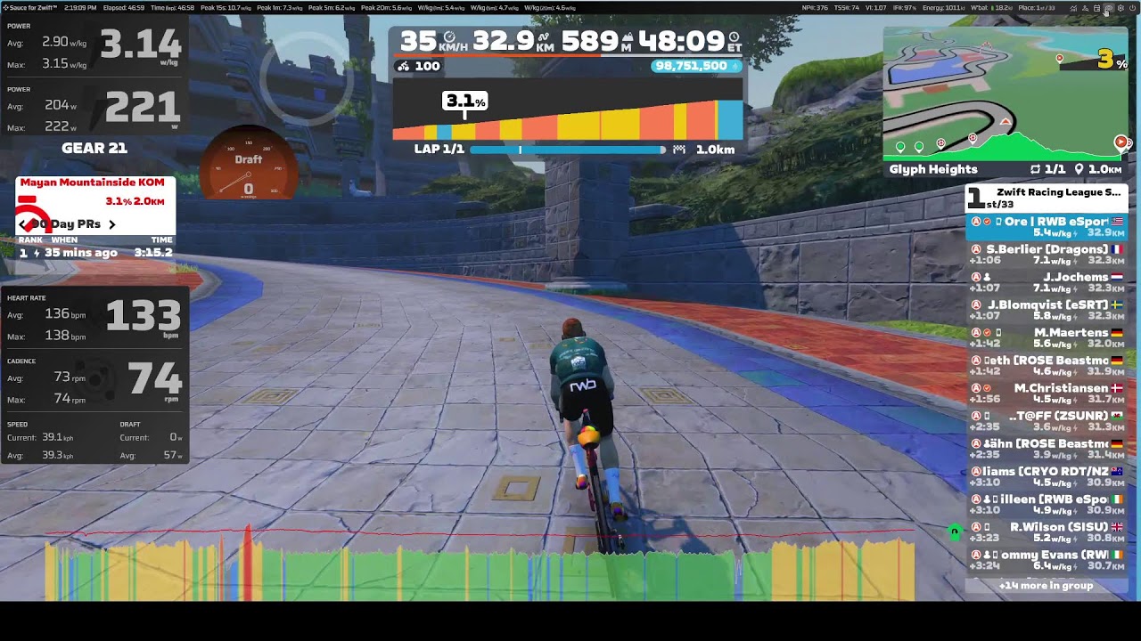 Zwift - Race: Zwift Racing League Showdown 2025 - Open EMEAE Western Division 1 (A) on Glyph Heights