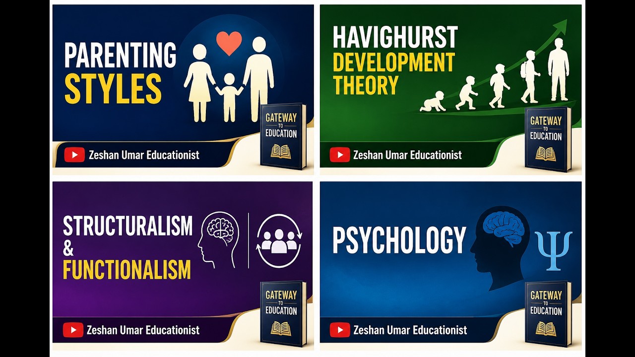 Parenting Styles | Havighurst Development Theory | Structuralism & Functionalism | Psychology