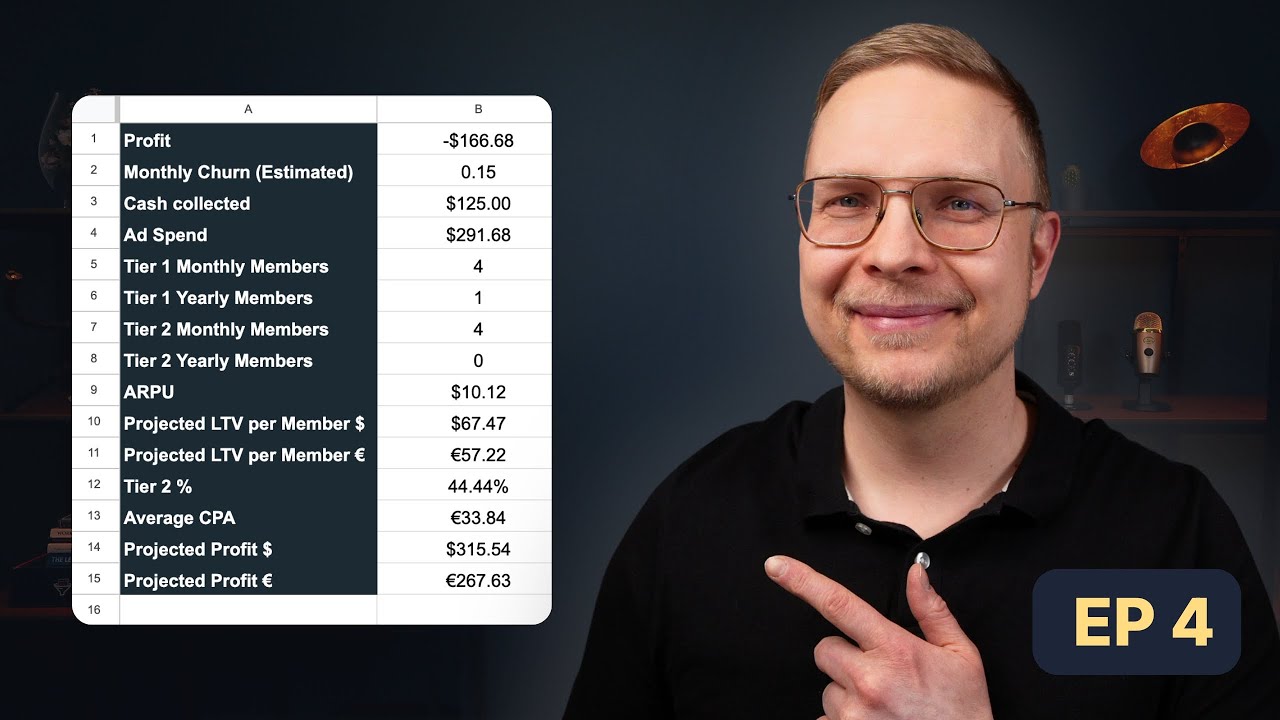 How I Track Meta Ads to Grow My Skool Community