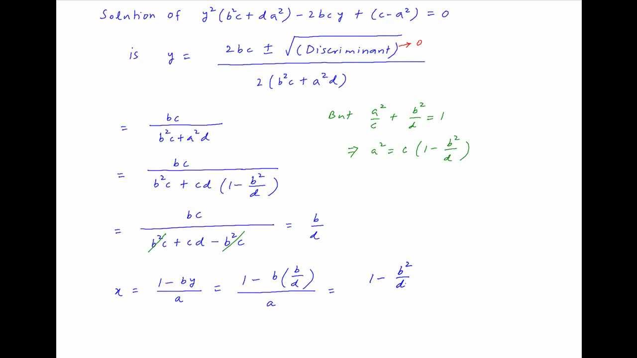 Prove that a^2/c + b^2/d = 1, x = a/c, y = b/d if the following equations have only one solution.