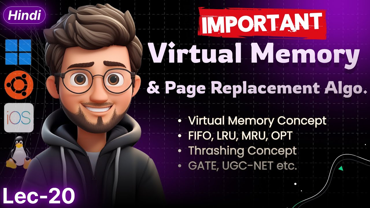 OS VIRTUAL MEMORY: Page Replacement Algorithms (FIFO, LRU, OPT, MRU) & Thrashing Guide