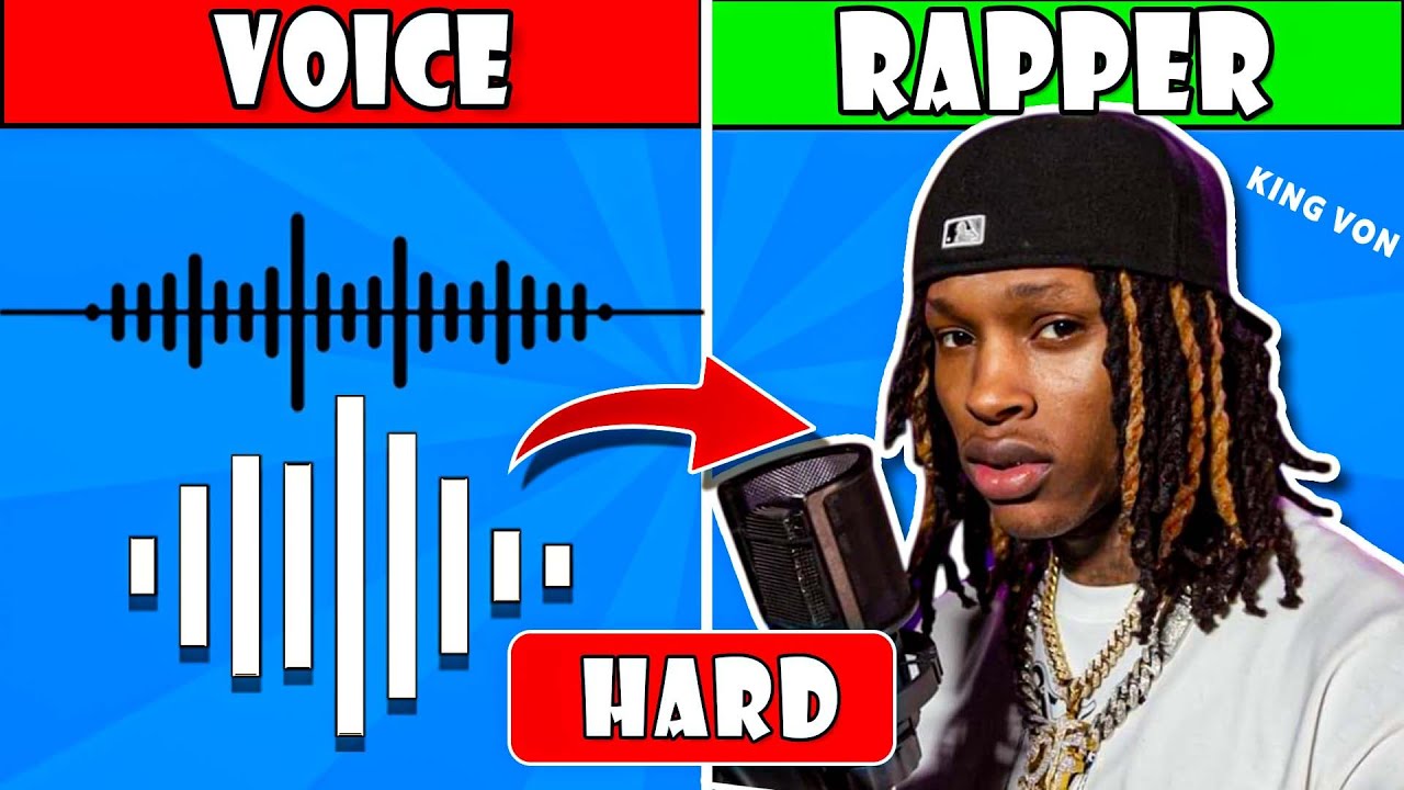Guess The Rapper By Their Voice⭐✅🗣 | 99.9% Will Fail Rap Quiz 2025 | The Quiz Mania