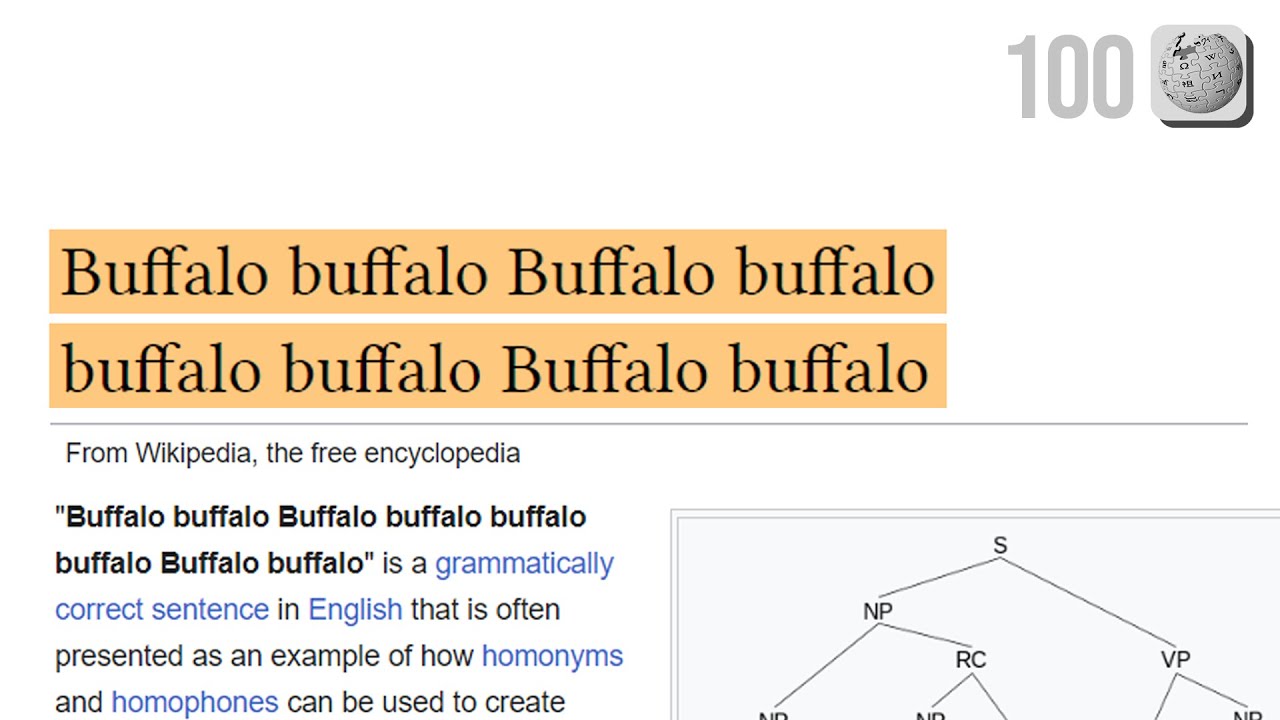100 interesting Wikipedia pages