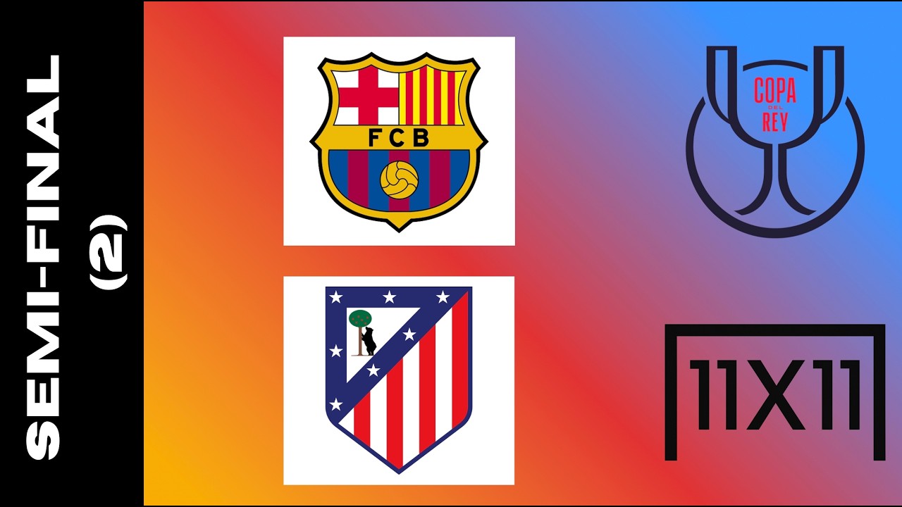 FRACASO TOTAL... EL BARCELONA CAE ELIMINADO ANTE EL ATLETI EN LA COPA DEL REY (MIS OPINIONES)