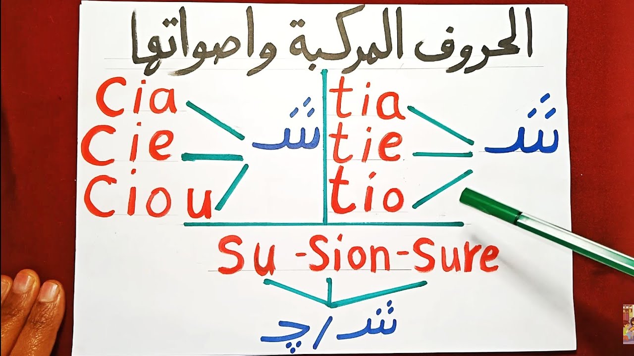 (34) أصوات الحروف المركبة المكونة من أكثر من حرفين.. سهل و مهم جدا جدا جدا