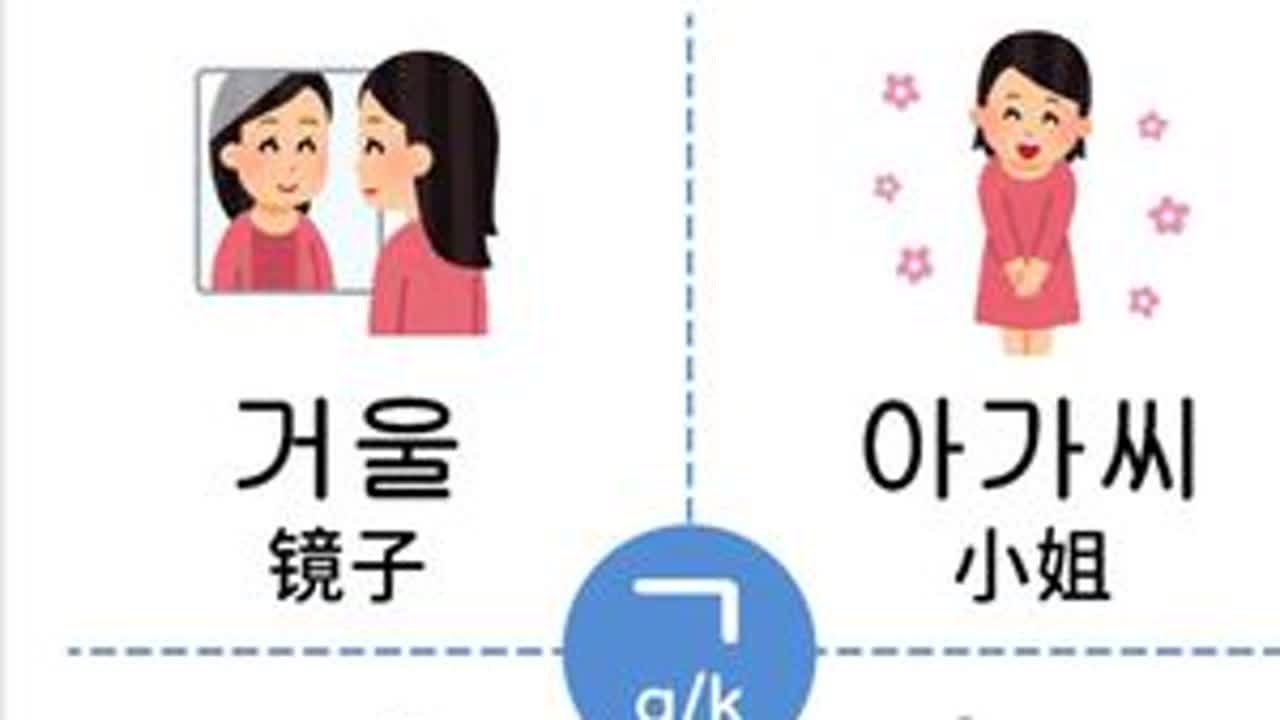 四十音不用背，这样记快十倍！！ #韩语 #韩语学习 #韩语教学