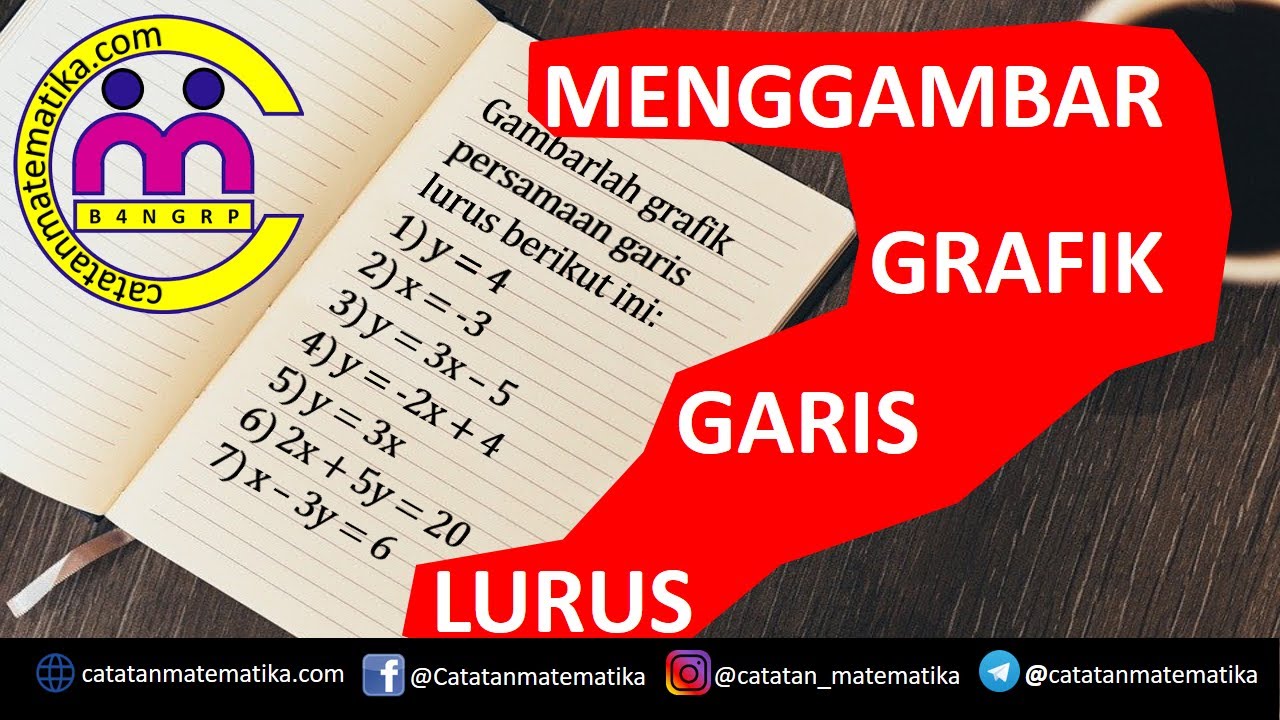 Menggambar Grafik Persamaan Garis Lurus (Prasyarat SPtLDV) MM Wajib Kelas 10 | Catatan Matematika