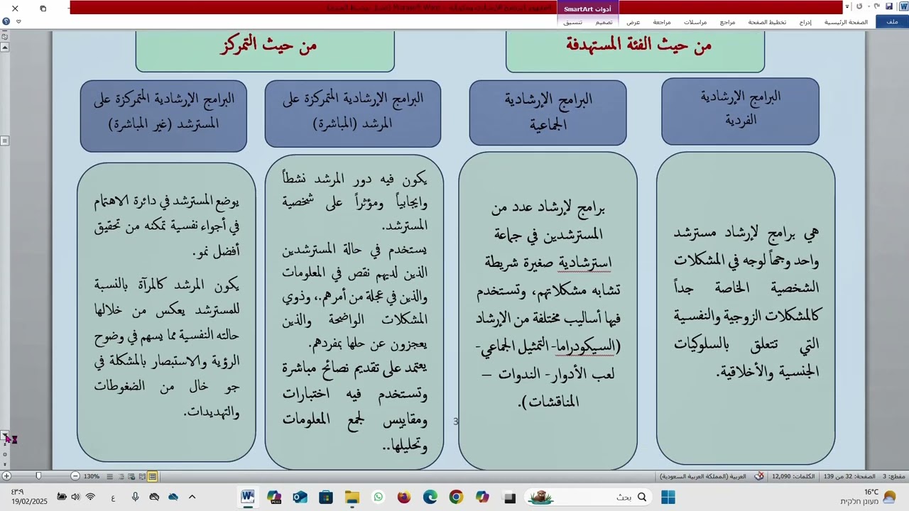 م2 _3 أنواع البرامج الارشادية