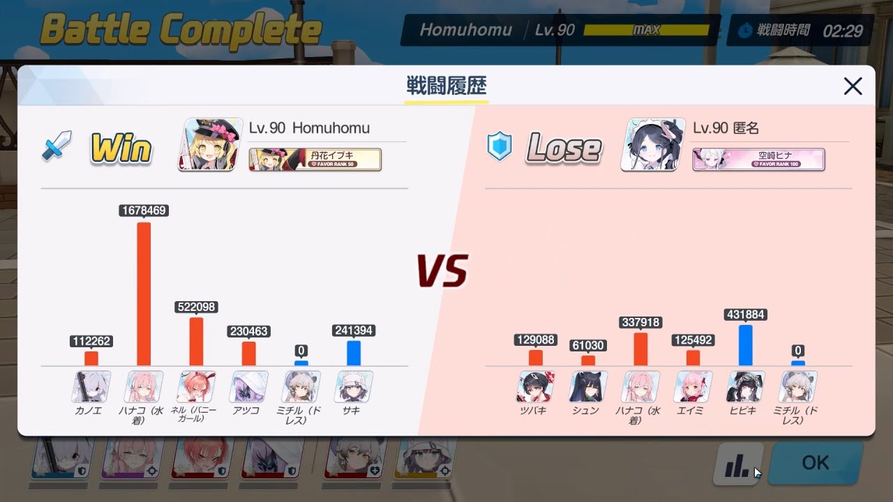 [ブルアカ][新S10][庚 水花 紅兔 公主+ 禮滿 咲 進攻VS防守  椿  旬 水花 艾米+ 禮滿 響!][66][戦術対抗戦-市街戦]