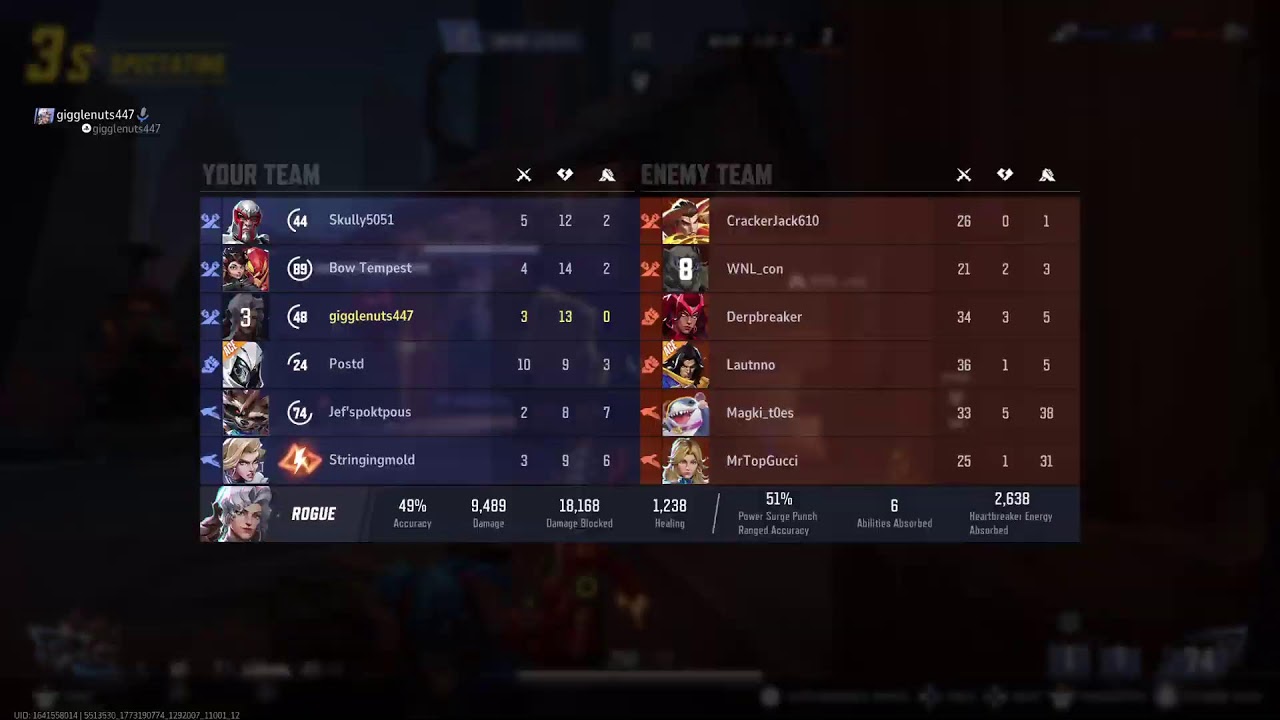 Marvel Rivals Tournament