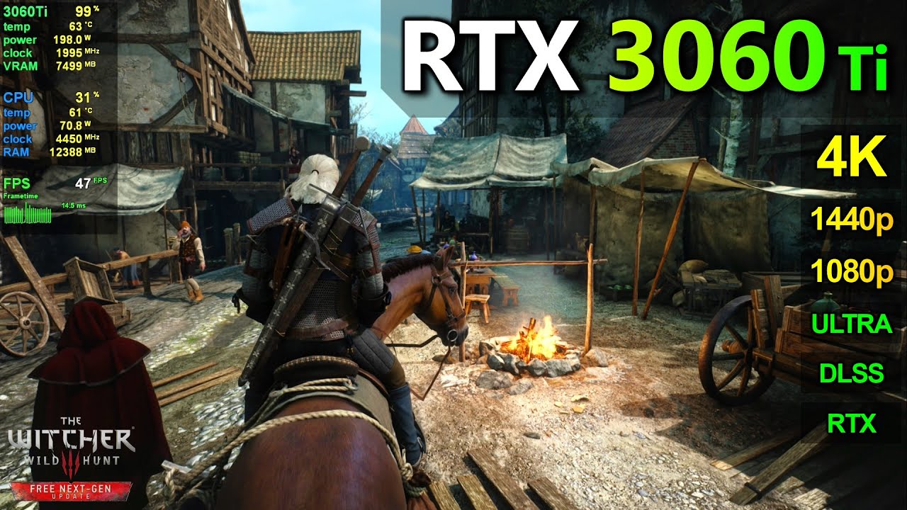 RTX 3060 Ti | Ведьмак 3 — обновление следующего поколения