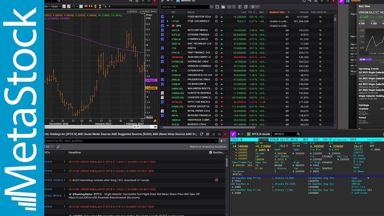 Discover MetaStock XENITH - The Real-Time Market and Data News Solution for Active Traders