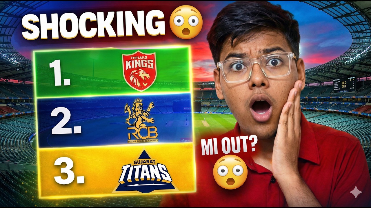 My IPL 2026 Points Table Prediction 🔥 Winner, Top 4 & Shocking Teams!