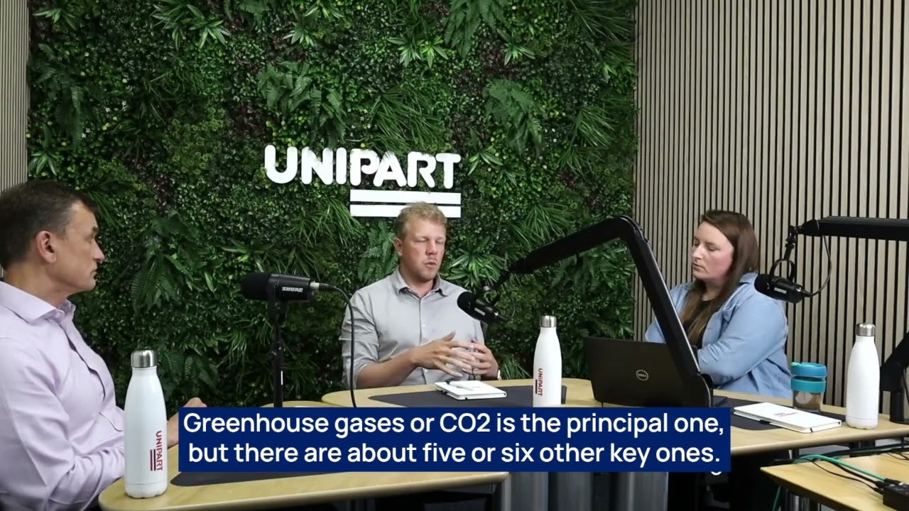 Building sustainable supply chains | Understanding net zero & carbon neutrality