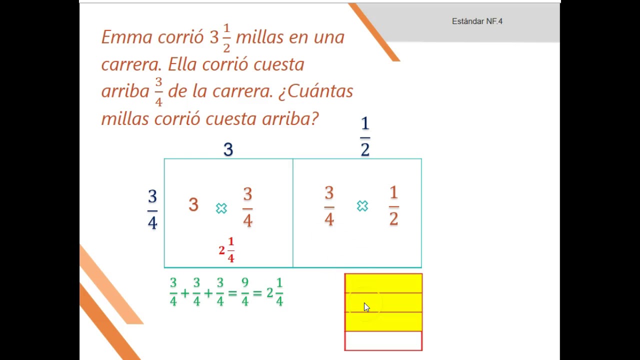NC.5 NF.4 Multiplicación de números mixtos con fracciones