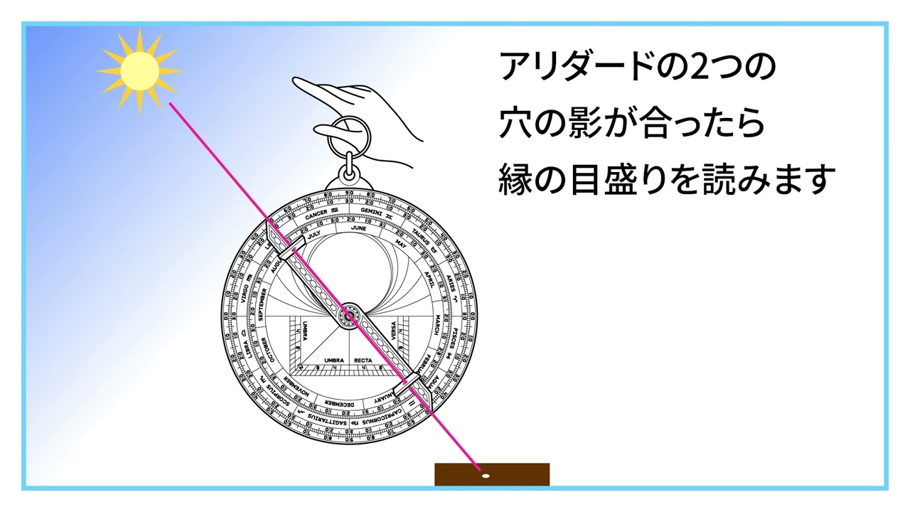 How to Use Astrolabe 5 / アストロラーベの使い方 5・現在の太陽の高度から現在時刻を知る