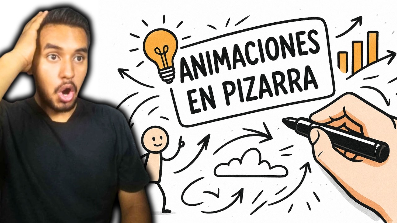Tutorial definitivo: COMO CREAR ANIMACIONES DE PIZARRA BLANCA para YOUTUBE GRATIS en MINUTOS