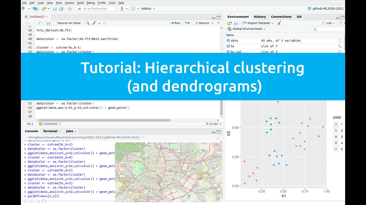 Tutorial: Hierarchical clustering in R