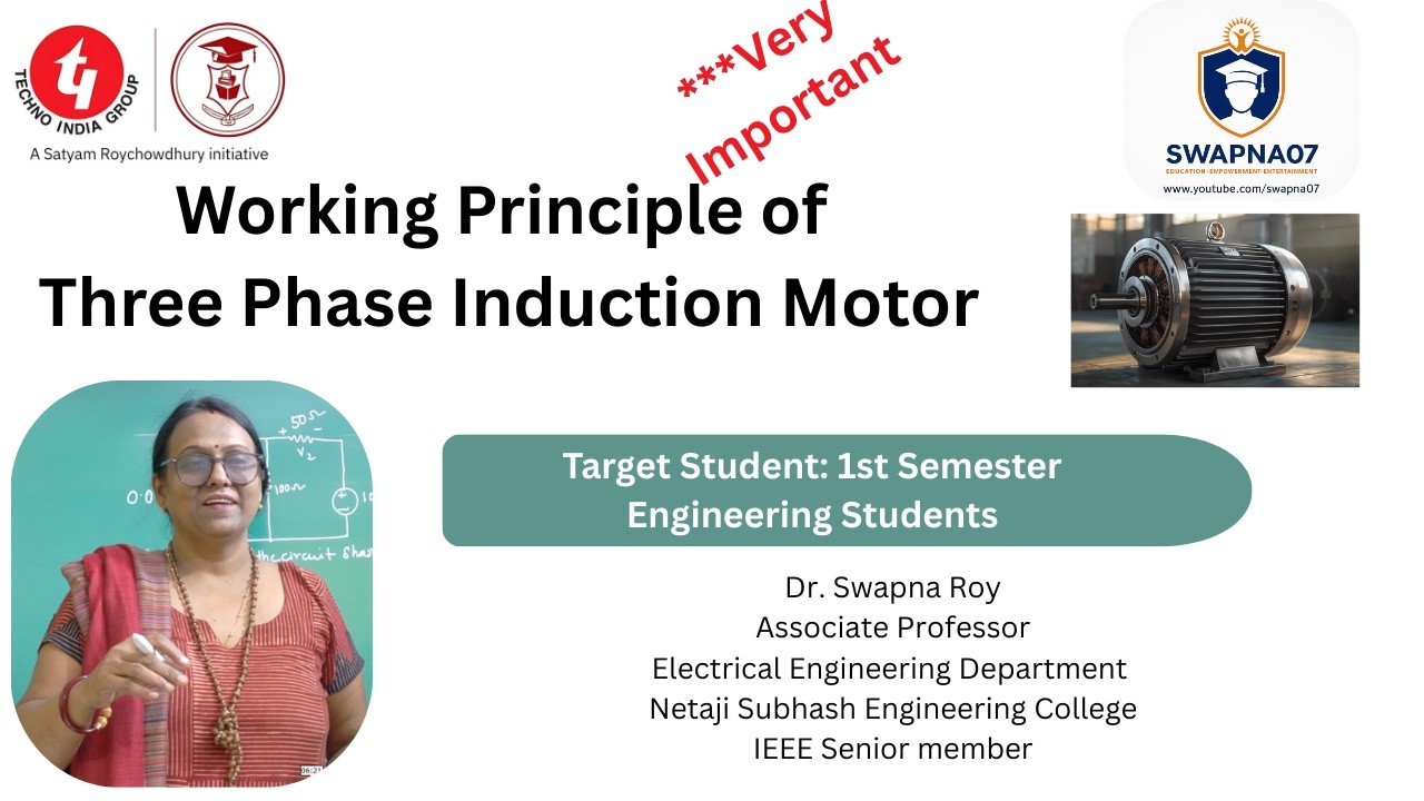Working Principle of Three Phase Induction Motor