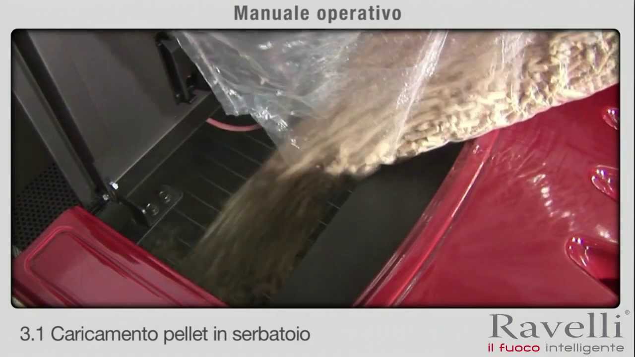 Stufe a pellet Ravelli: il caricamento del pellet