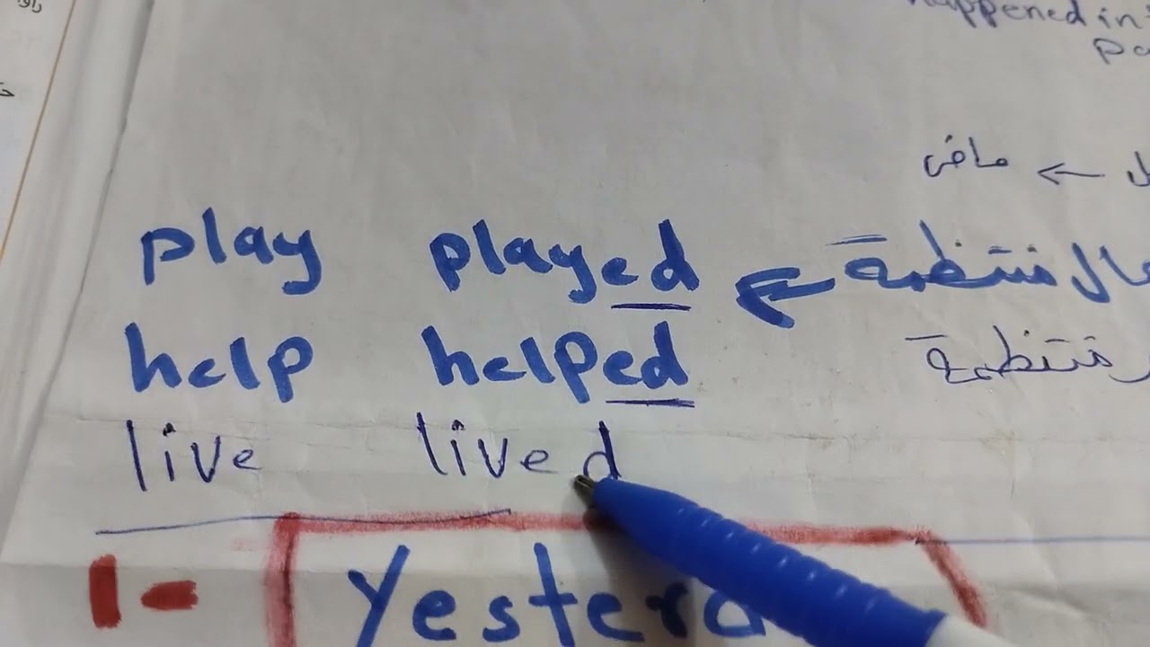 The past simple tense