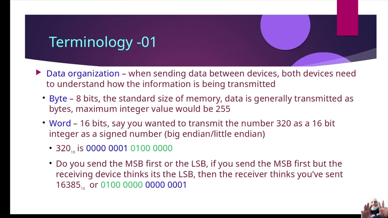 Lecture Video: Networking and Communication Methods