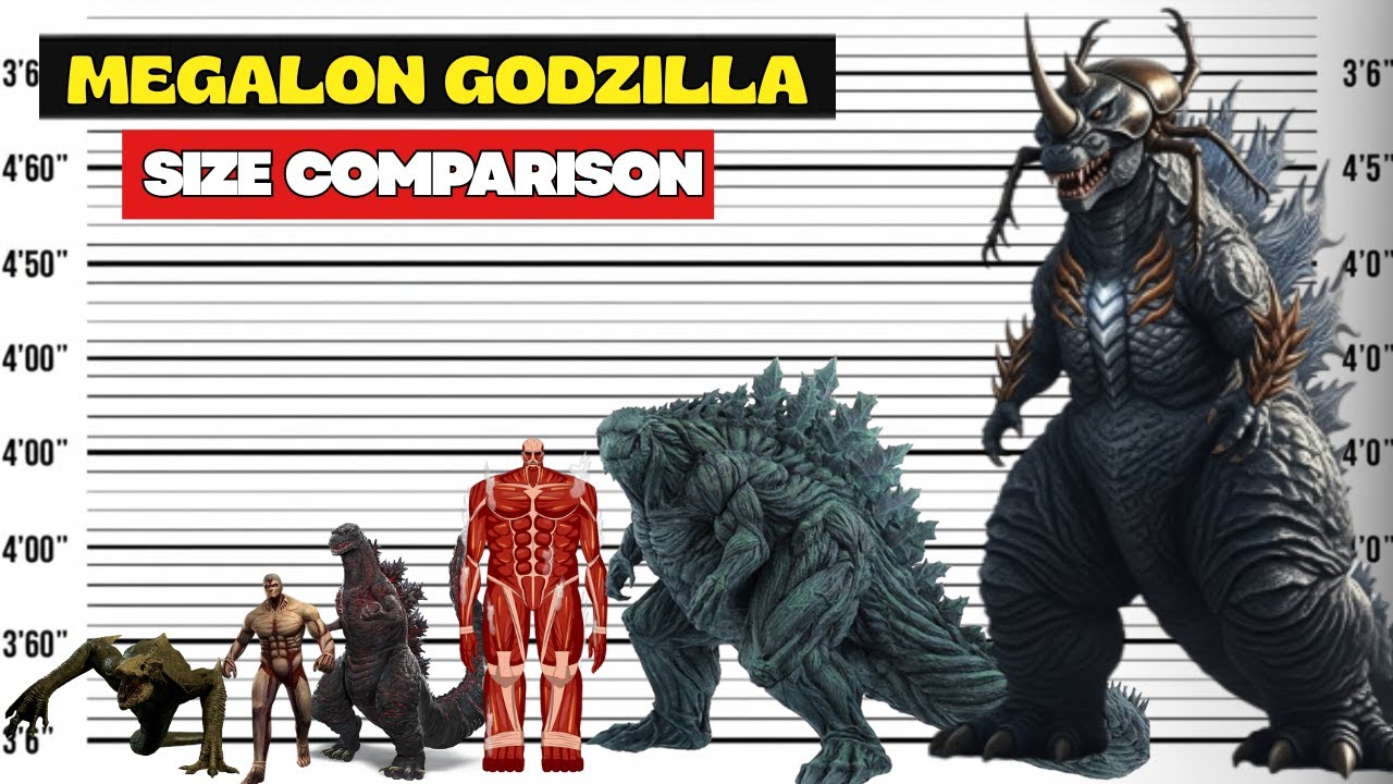 Megalon Godzilla The Real Size of All Monsters 3D Comparison 2026