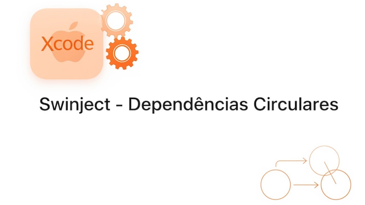 Swinject part II - Dependências circulares