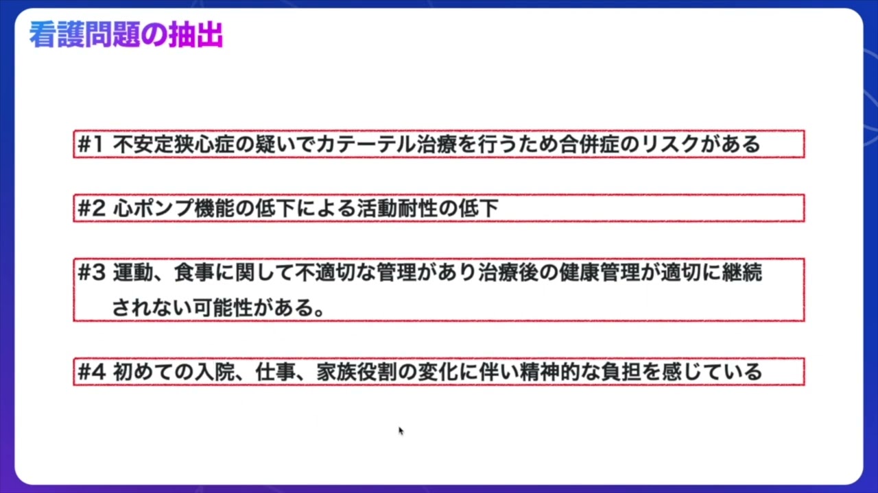 ゴードンの機能的健康パターン vol4 統合と看護問題の抽出