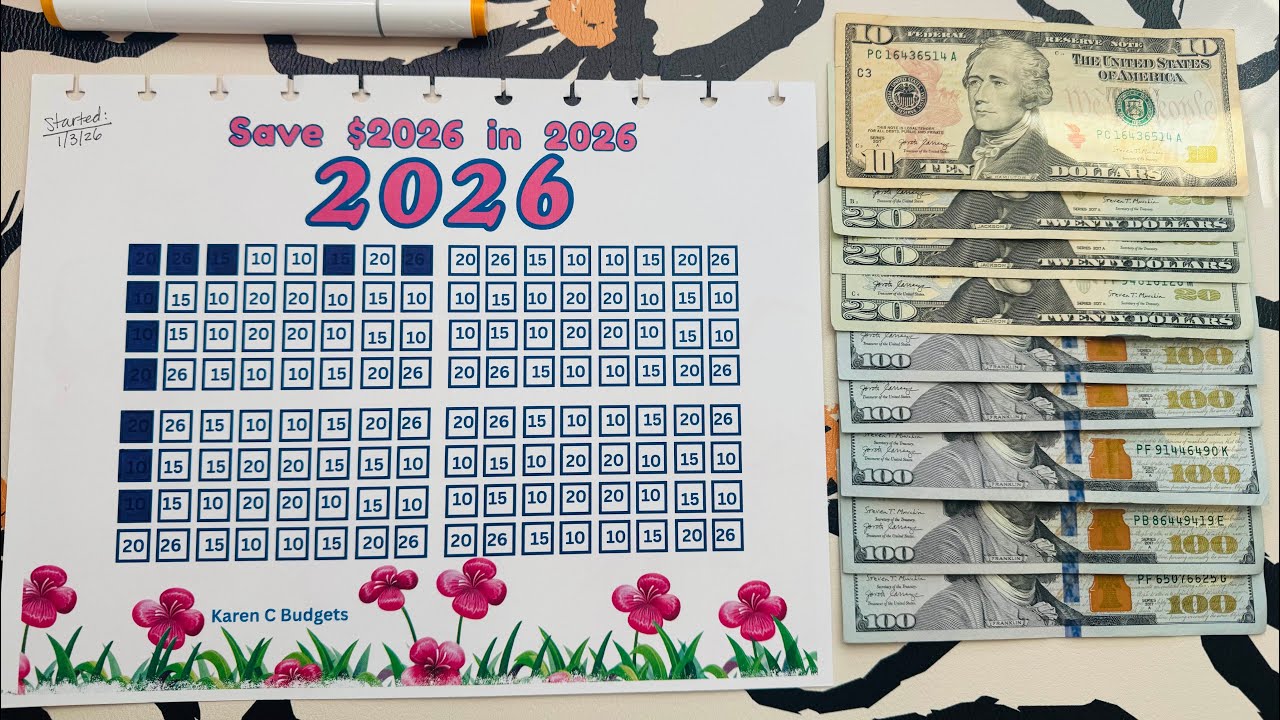 Сэкономьте 2026 долларов в 2026 году (02.05.2026)