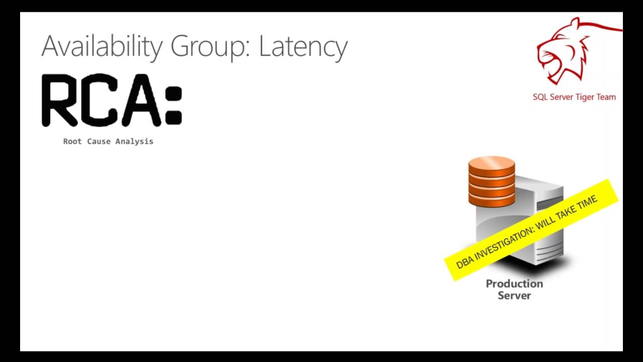Microsoft SQL Tiger Team - Availability Group Troubleshooting Improvements