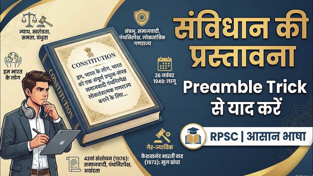 Preamble Of Indian Constitution ll भारतीय संविधान की प्रस्तावना ll RAS, SSC , Police, Patwar etc.