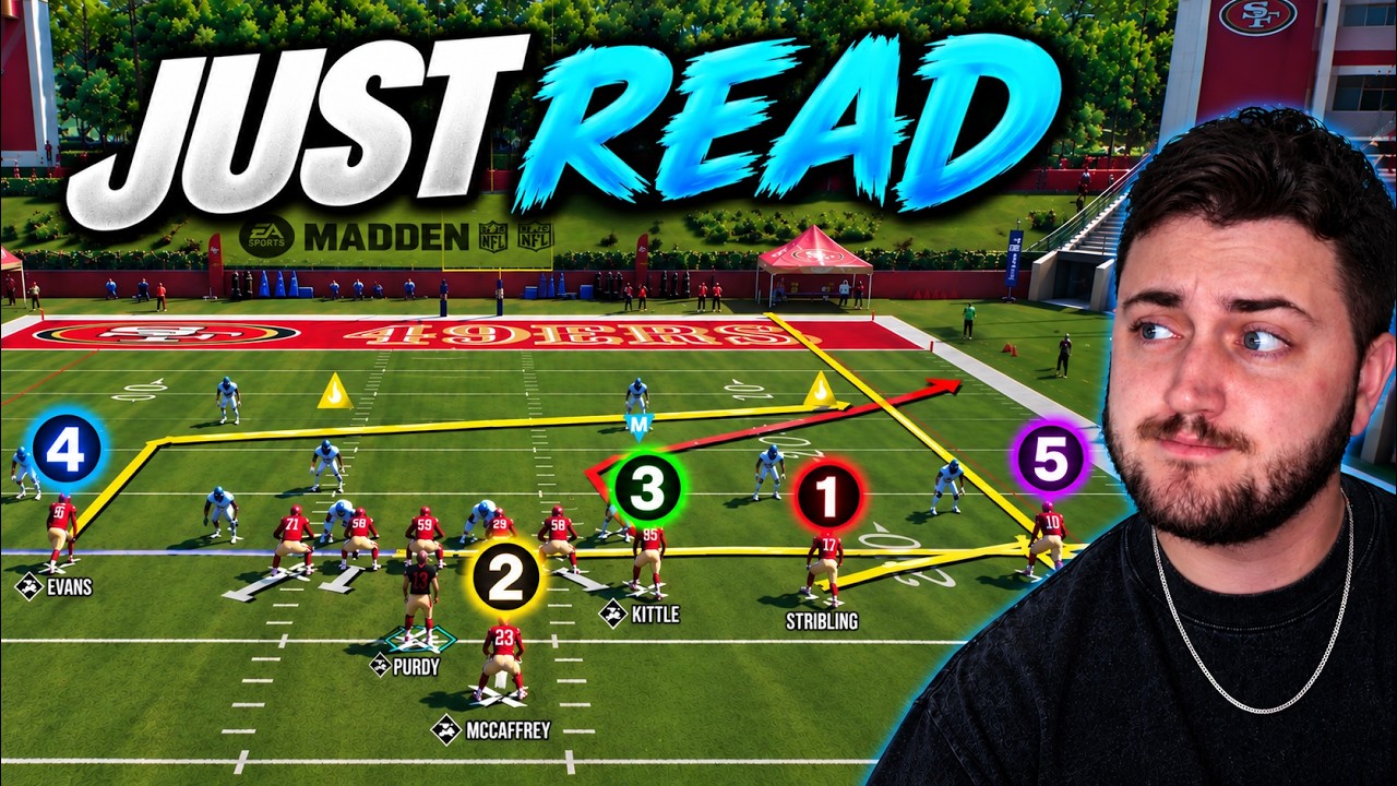 Эта стратегия нападения в Madden 24 делает ЛЮБУЮ защиту ПРОСТОЙ