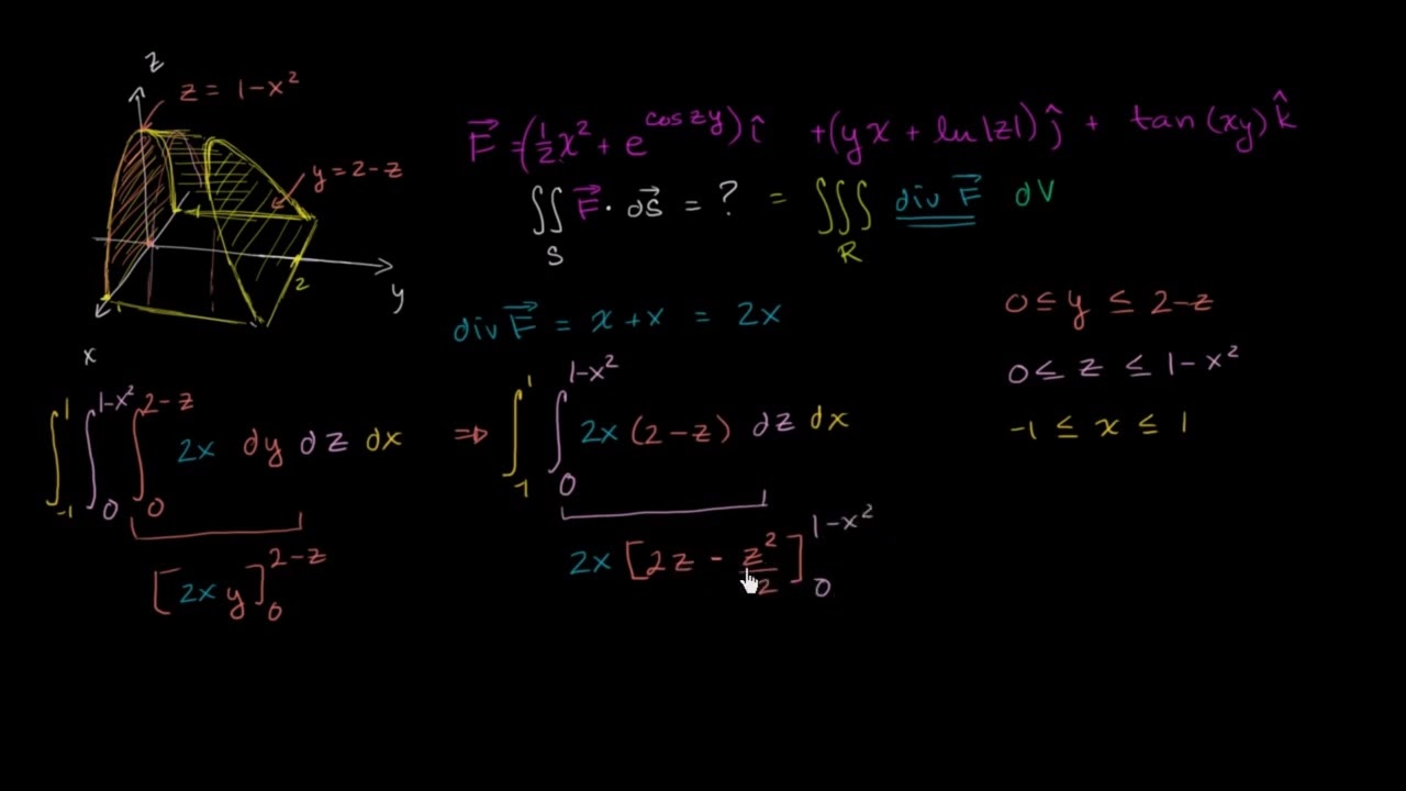 Diverjans Teoremi Örneği, Bölüm 1 (Matematik) (Çok Değişkenli Kalkülüs)
