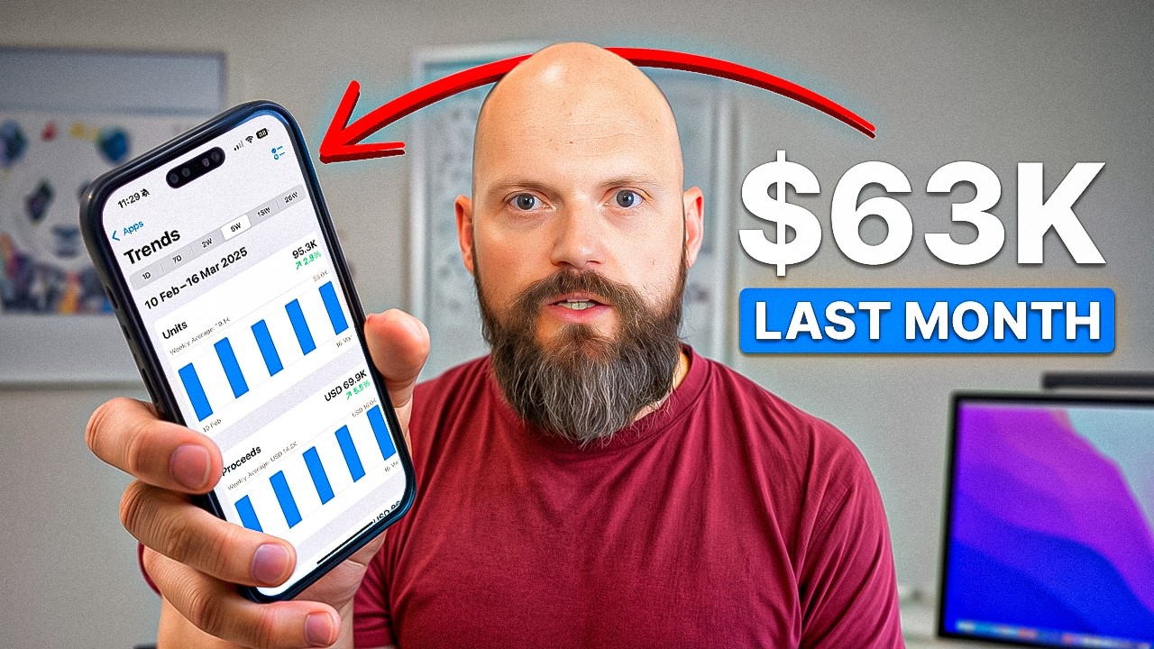 500 downloads is all it takes (for App Store success)