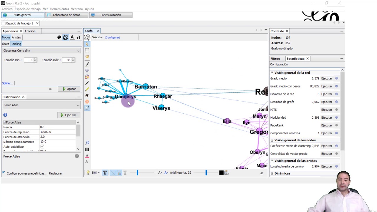 Medidas de centralidad con Gephi