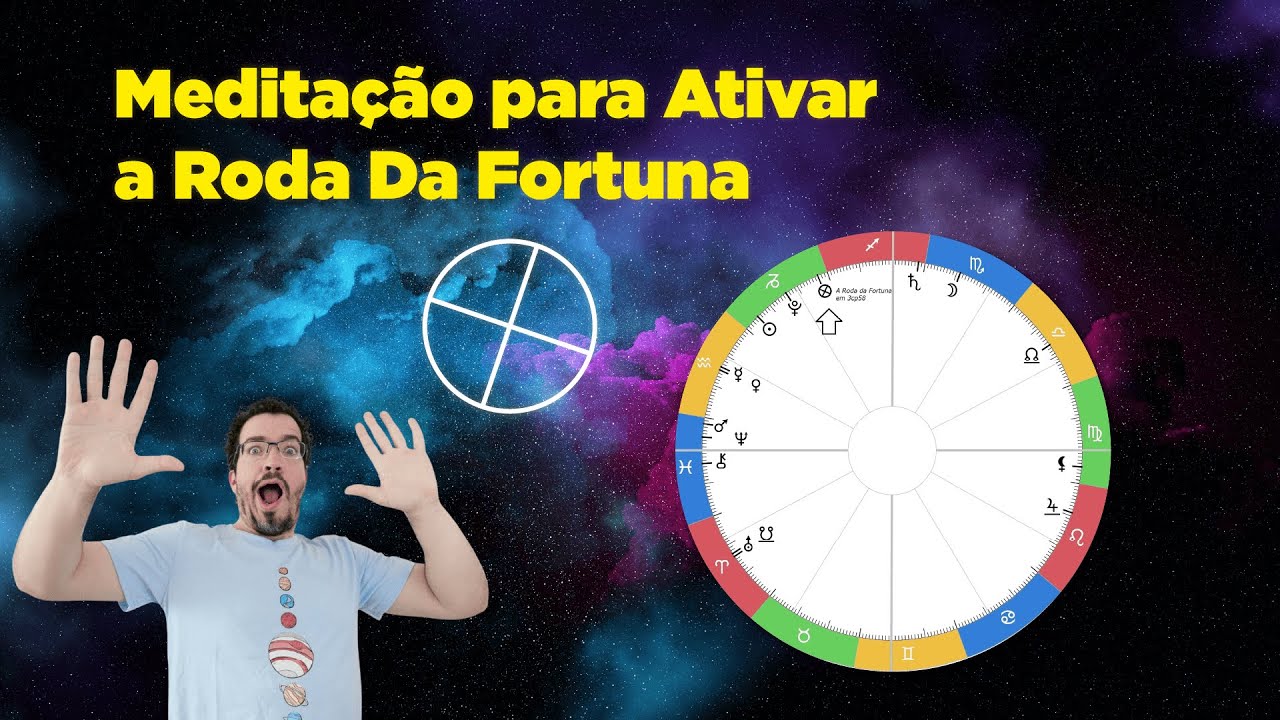 Meditação guiada para ativar a RODA DA FORTUNA no MAPA ASTRAL 🍀🔮 | Thiago Cordeiro